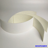 Food Grade Conveyor,conveyor for Food , White Food Grade Conveyor Belt Food Industry Conveyor Belt