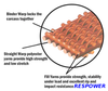 Straight Warp Conveyor Belt (SWbelt)
