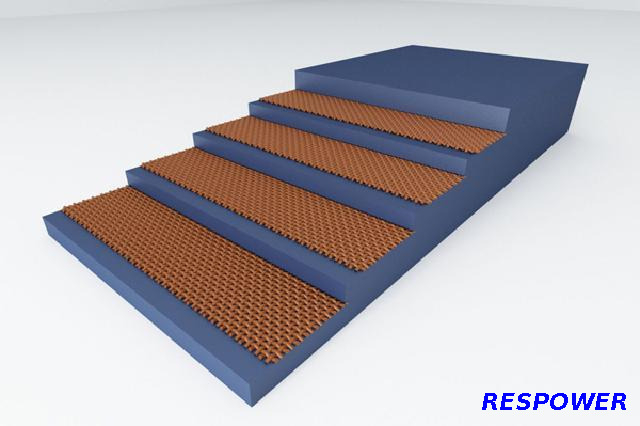 High Tear Resistance CFW Rubber Conveyor Belt