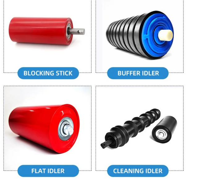 Conveyor Rollers Used on Industrial Conveyors