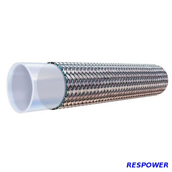 Smooth Bore PTFE Hose